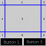 Zones on a Synaptics touchpad